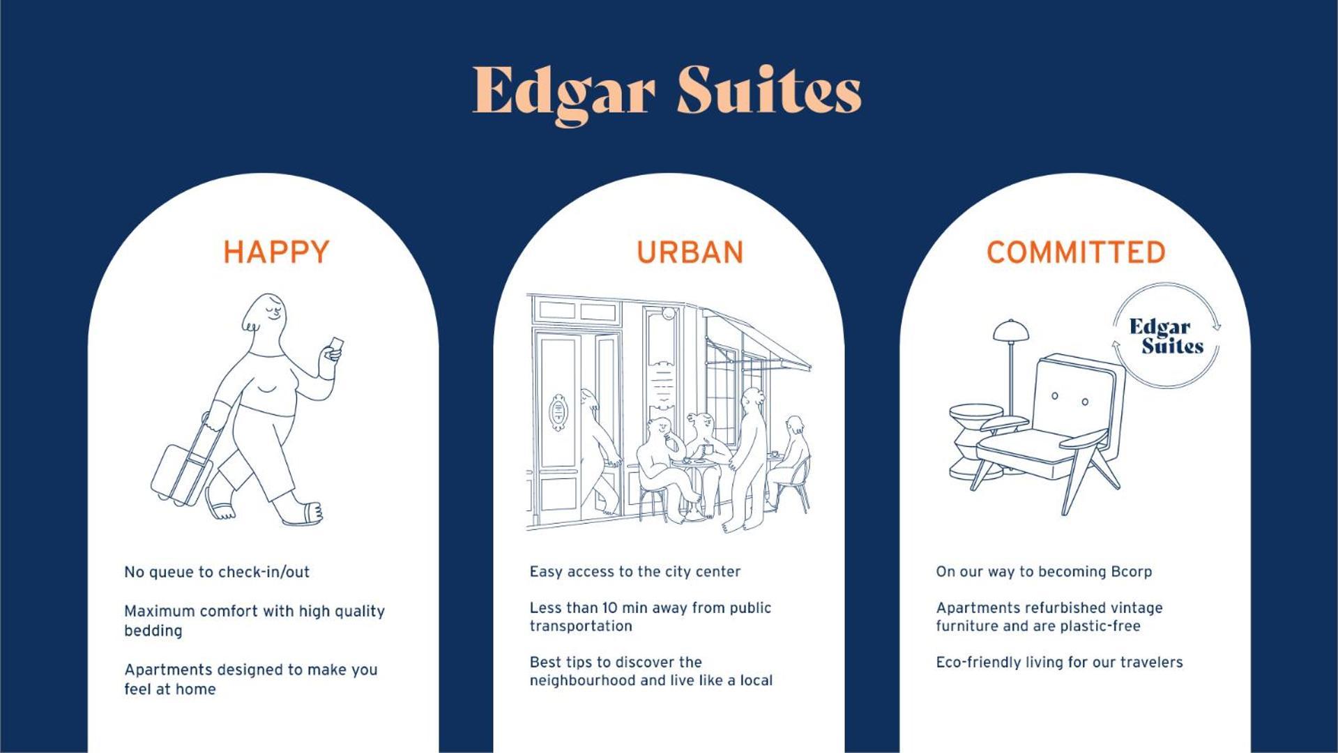 Edgar Suites - Bordeaux Meriadeck מראה חיצוני תמונה
